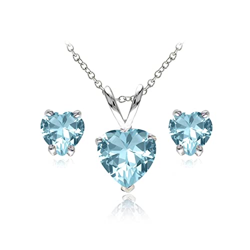 Simulated Paraiba