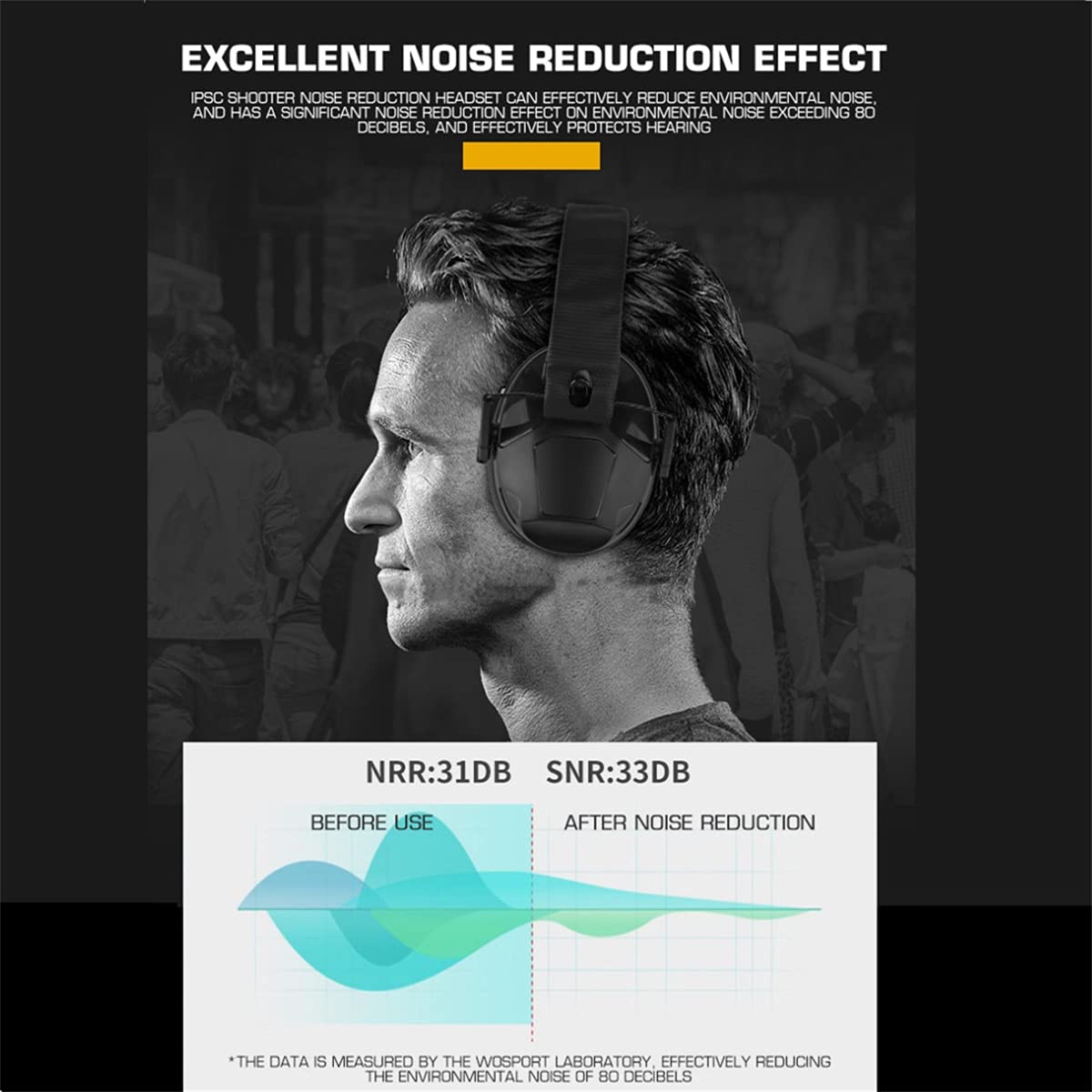 Tactical Shooting Ear Protection Headphones - Noise Cancelling Earmuffs for Hunting & Shooting - Foldable Hearing Protector with Clear Sound - Perfect for Range Training, Outdoor Sports & Gun Safety