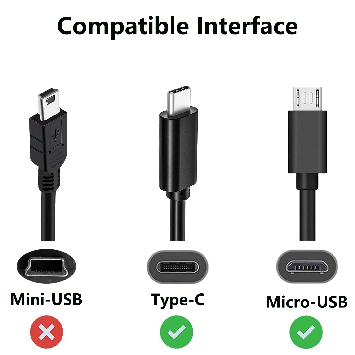 KQWOMA USB Charging Cable 3.3ft - Fast Charger for Phone, Tablet, Powerbank - Home & Travel Use