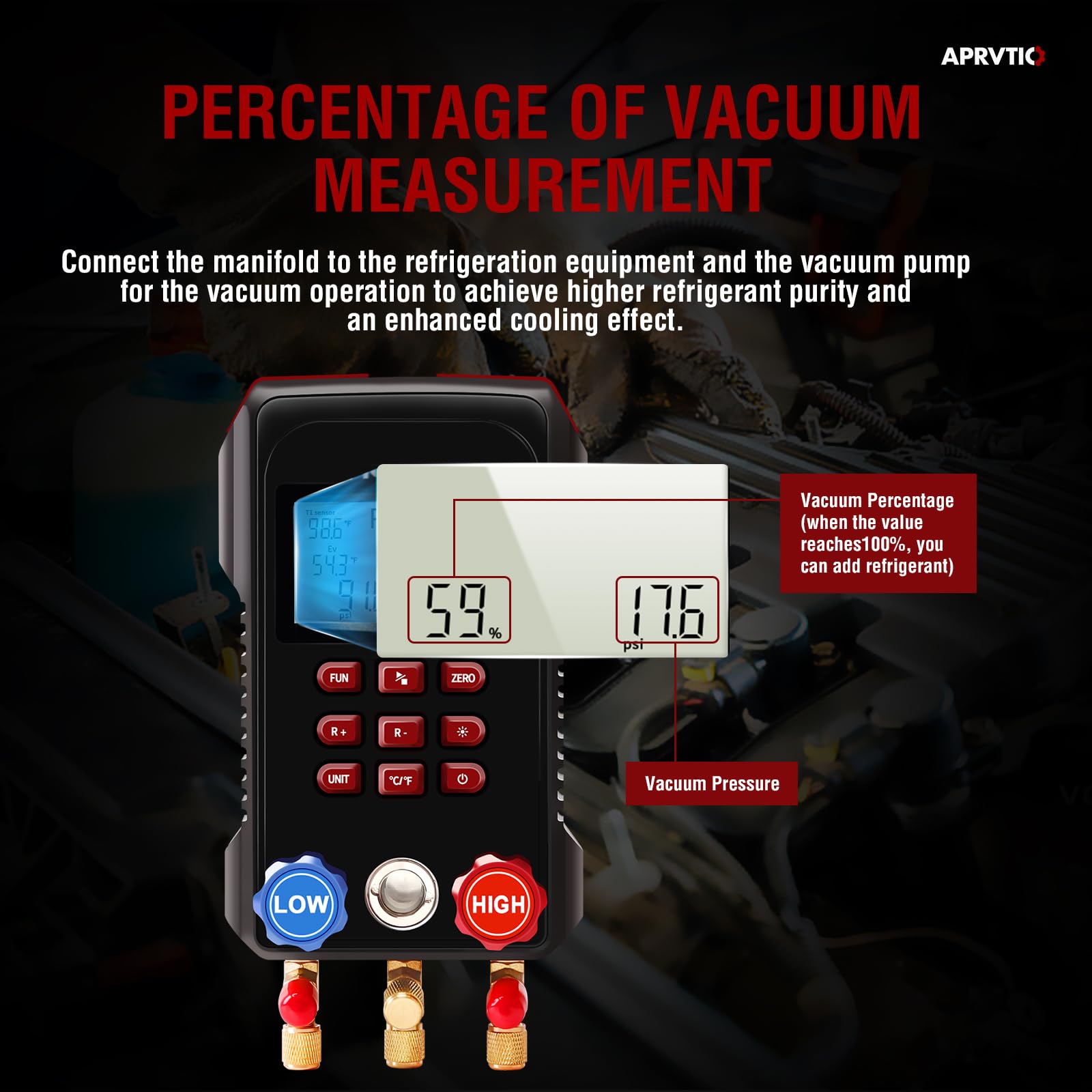 AMF-300 Digital HVAC Manifold Gauge Set with 3000psi Hoses & Dual Temperature Clamps - Professional Refrigerant Gauges for R134a R22 R12 R502 - Automotive AC Repair & HVAC System Maintenance Tool Kit
