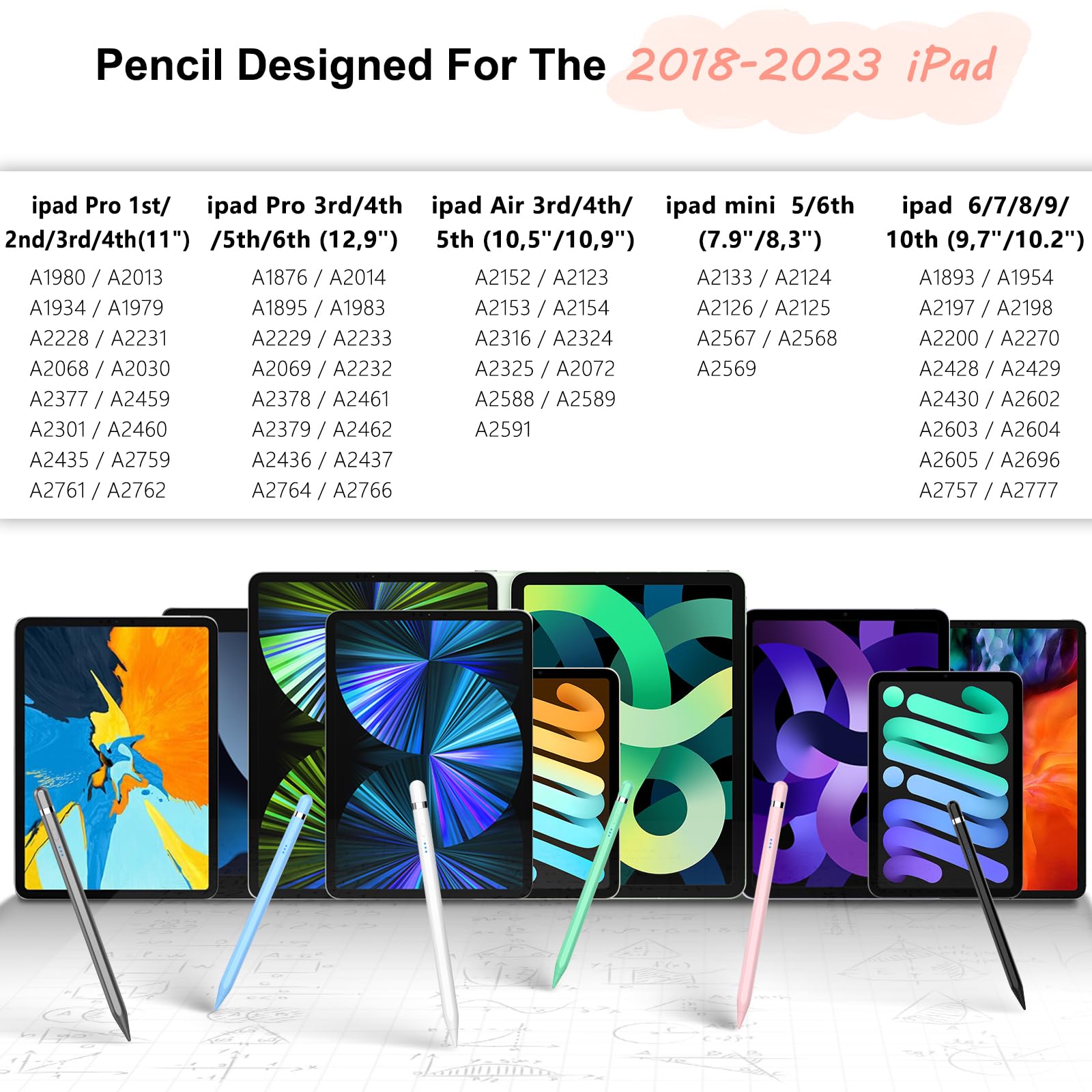Apple Pencil 1st Generation Stylus for iPad (2018-2023) - Magnetic Tilt Sensitivity & Palm Rejection - Compatible with iPad Air 3/4/5, iPad Mini 5/6, iPad 6/7/8/9/10, iPad Pro 11