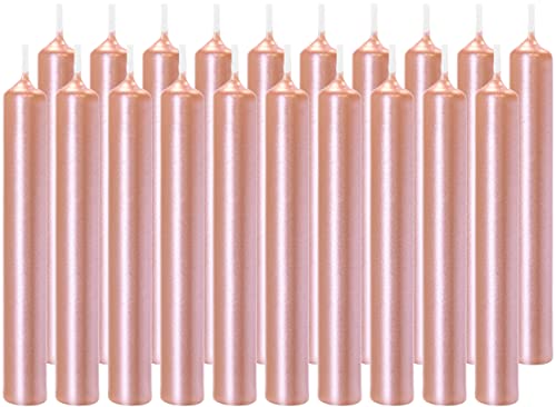 Rosé Gold (Metallic)