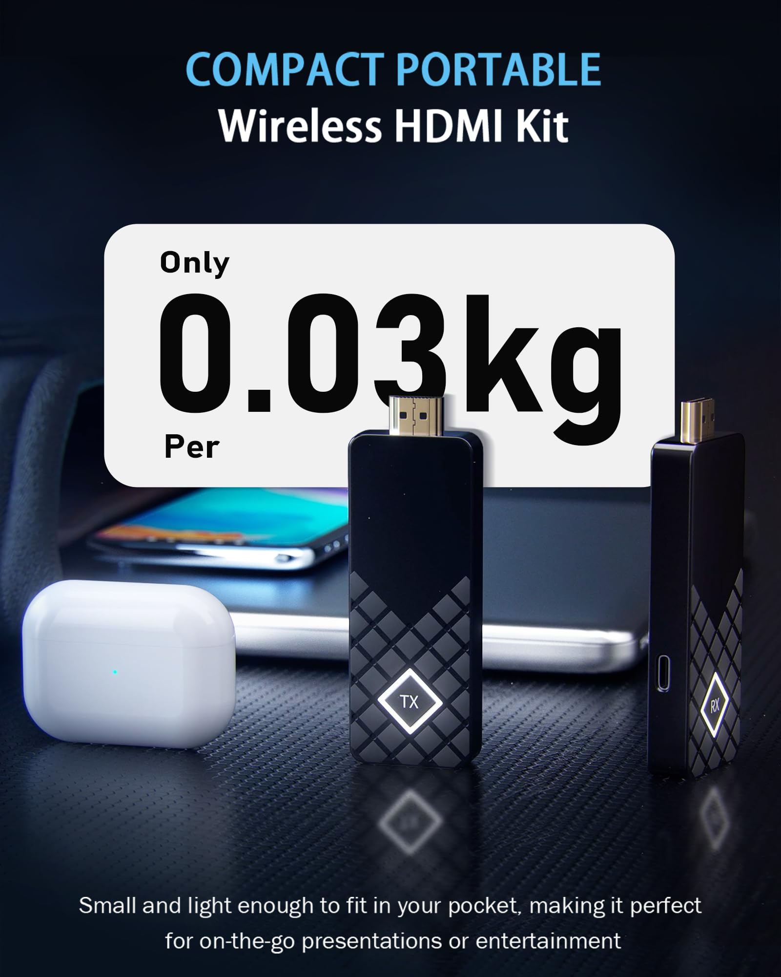 Wireless HDMI Transmitter and Receiver Kit - 165FT Range, Dual Band 2.4G/5G @60Hz, Plug & Play HD Video Extender for Laptop/PC to Monitor/Projector/TV - Perfect for Home Theater, Gaming & Office Presentations (1TX+1RX)