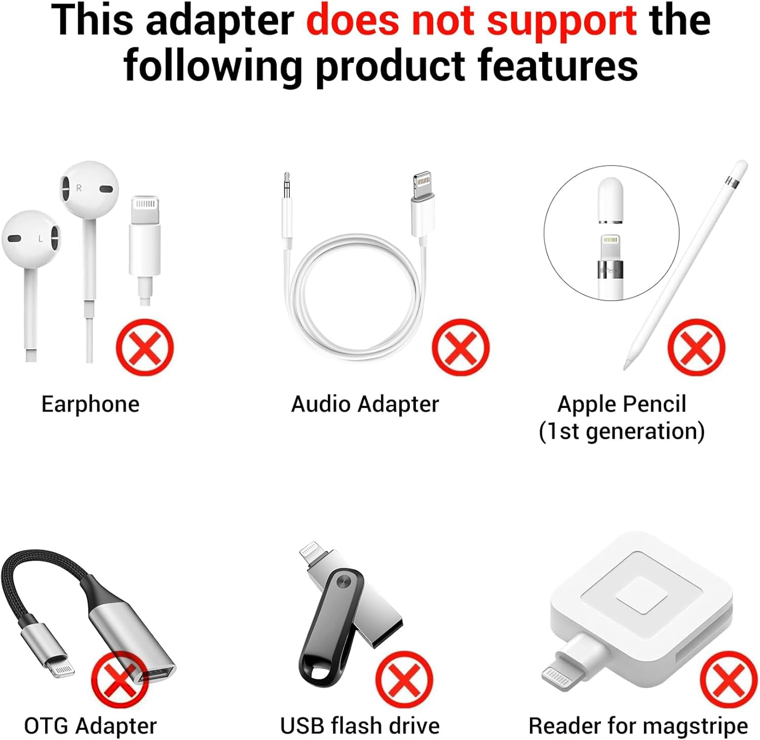 2 Pack Lightning to USB C Adapter for iPhone 15/16 Pro/Pro Max/Plus & Samsung S24 - Fast Charging Connector Cable - Compatible with iPhone 16/15 Chargers & Accessories (Black) - Perfect for Travel, Home & Office Charging