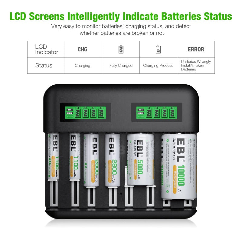 EBL C9008 AA AAA Battery Charger with 8 Rechargeable Batteries - Fast Charging for Cameras, Toys, and Household Electronics