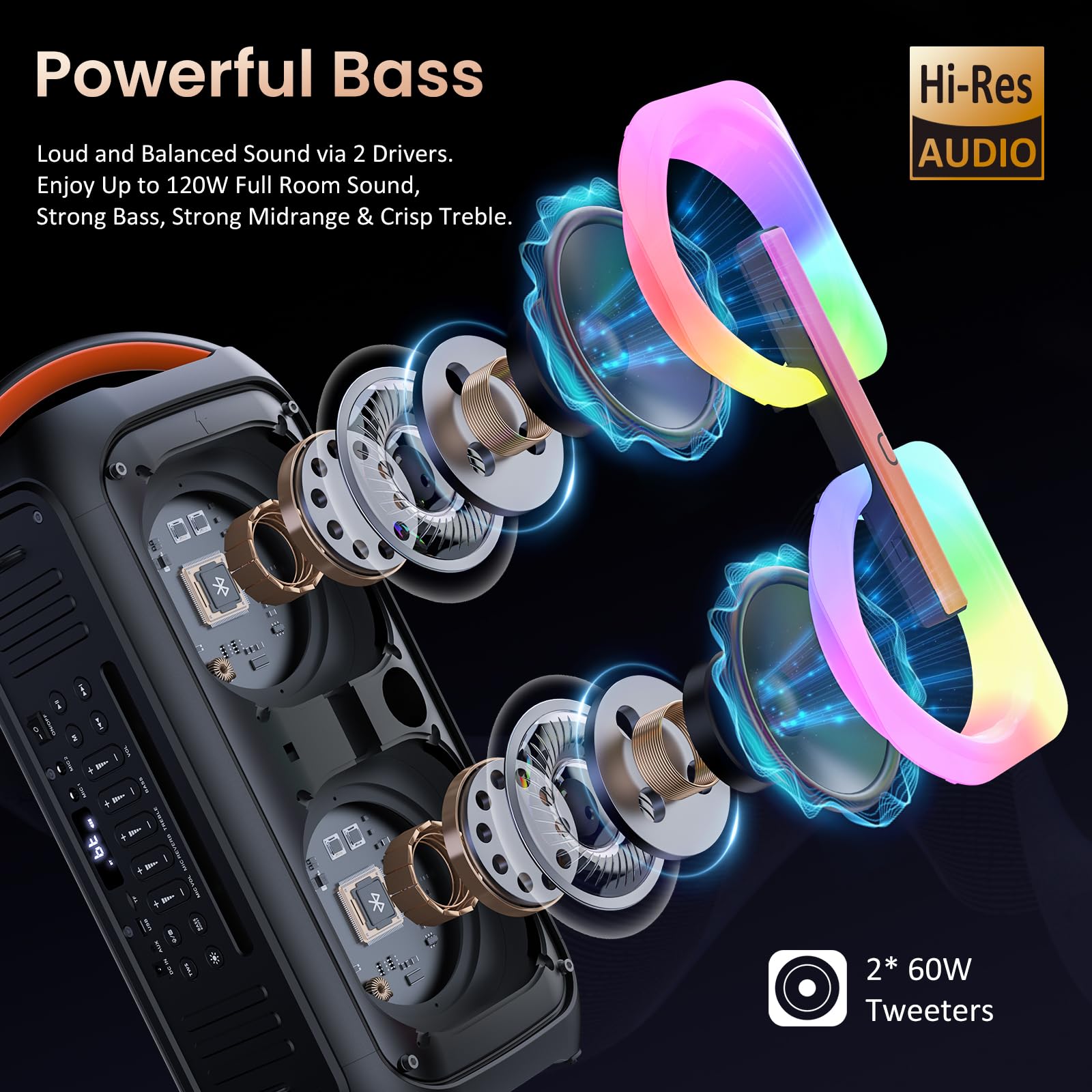 Professional Karaoke Machine with 2 Wireless Microphones - 60W Dual Subwoofer & 400W Peak Power Bluetooth Party Speaker with Disco Lights - Portable PA System with TWS Stereo Sound & Deep Bass - Perfect for Home Parties, Outdoor Events & Gifts