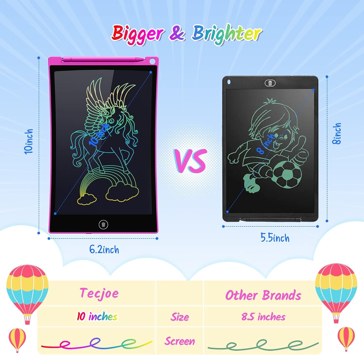 TECJOE 2 Pack LCD Writing Tablet - 10 Inch Colorful Doodle Board Drawing Tablet for Kids, Erasable Electronic Sketch Pad - Perfect Travel Learning Toy & Christmas Birthday Gift for 3 4 5 6 Year Old Boys Girls Toddlers - Great for Home, School & Car Rides