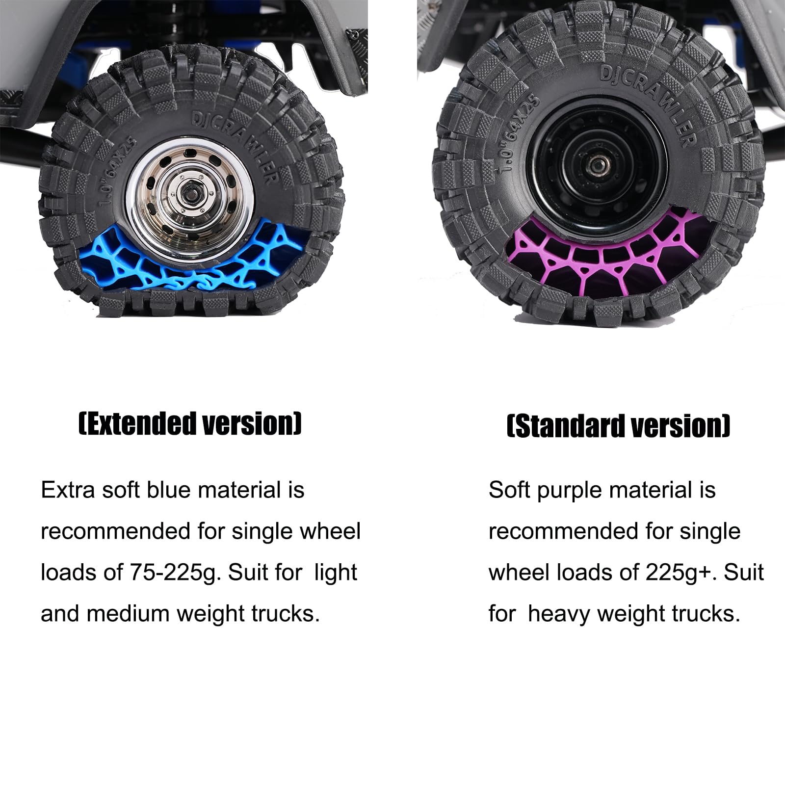 1.0 Inch Super Soft Blue Silicone Rubber Inserts for 60-64 x 24-26mm Tires - Perfect for RC Cars, Drones & Off-Road Vehicles