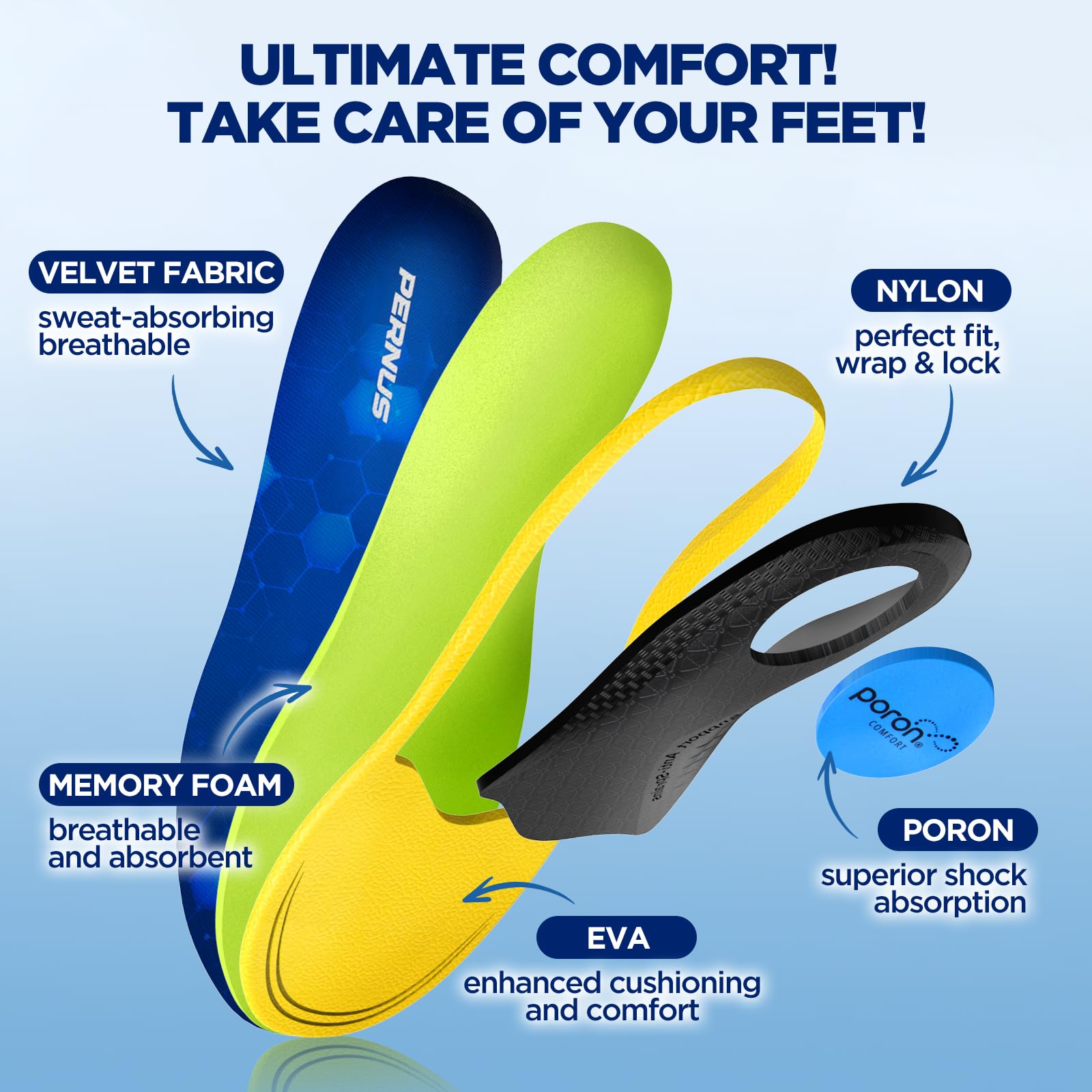 **240+lbs Plantar Fasciitis Relief Insoles for Men & Women – High Arch Support Orthotic Shoe Inserts for Pain Relief, Shock Absorption – Heavy Duty Work Boot Insoles for Flat Feet & Pronation – Ideal for Running, Hiking & Standing All Day**