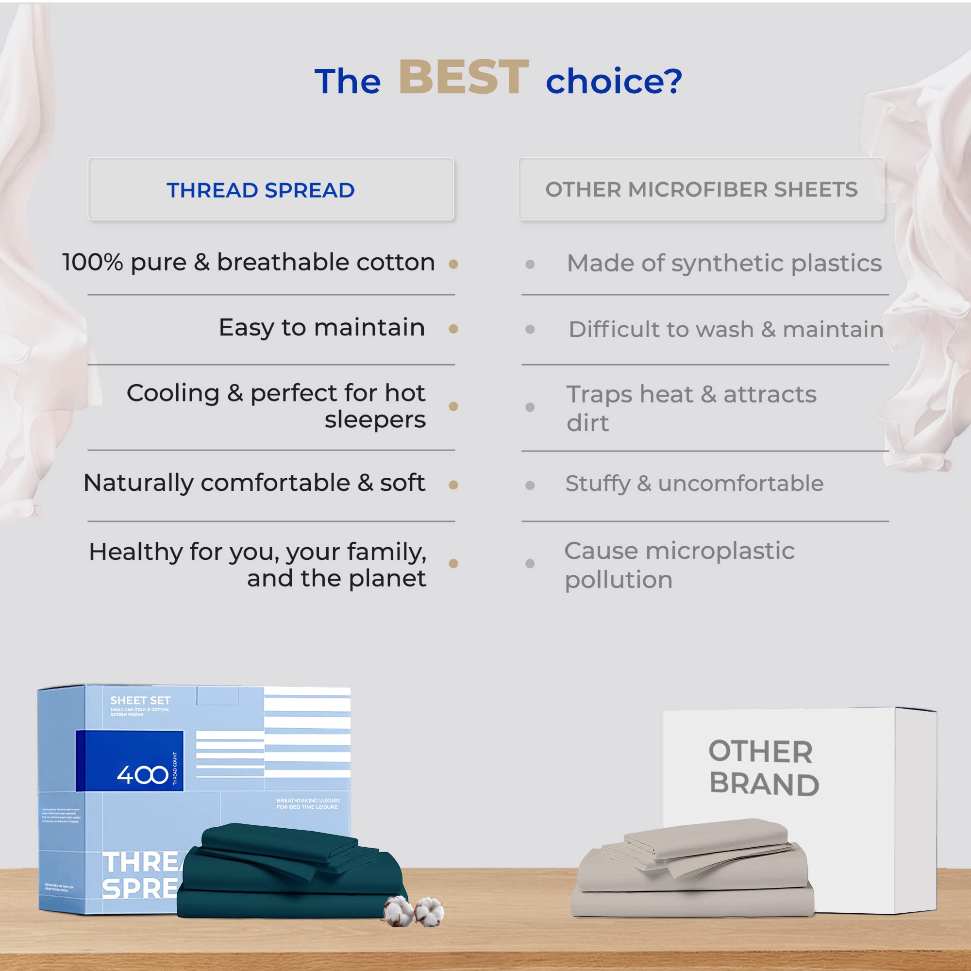Luxury 400 Thread Count King Size Cotton Sheets Set - 4 PC 100% Egyptian Cotton Bed Sheets for King Bed with 16