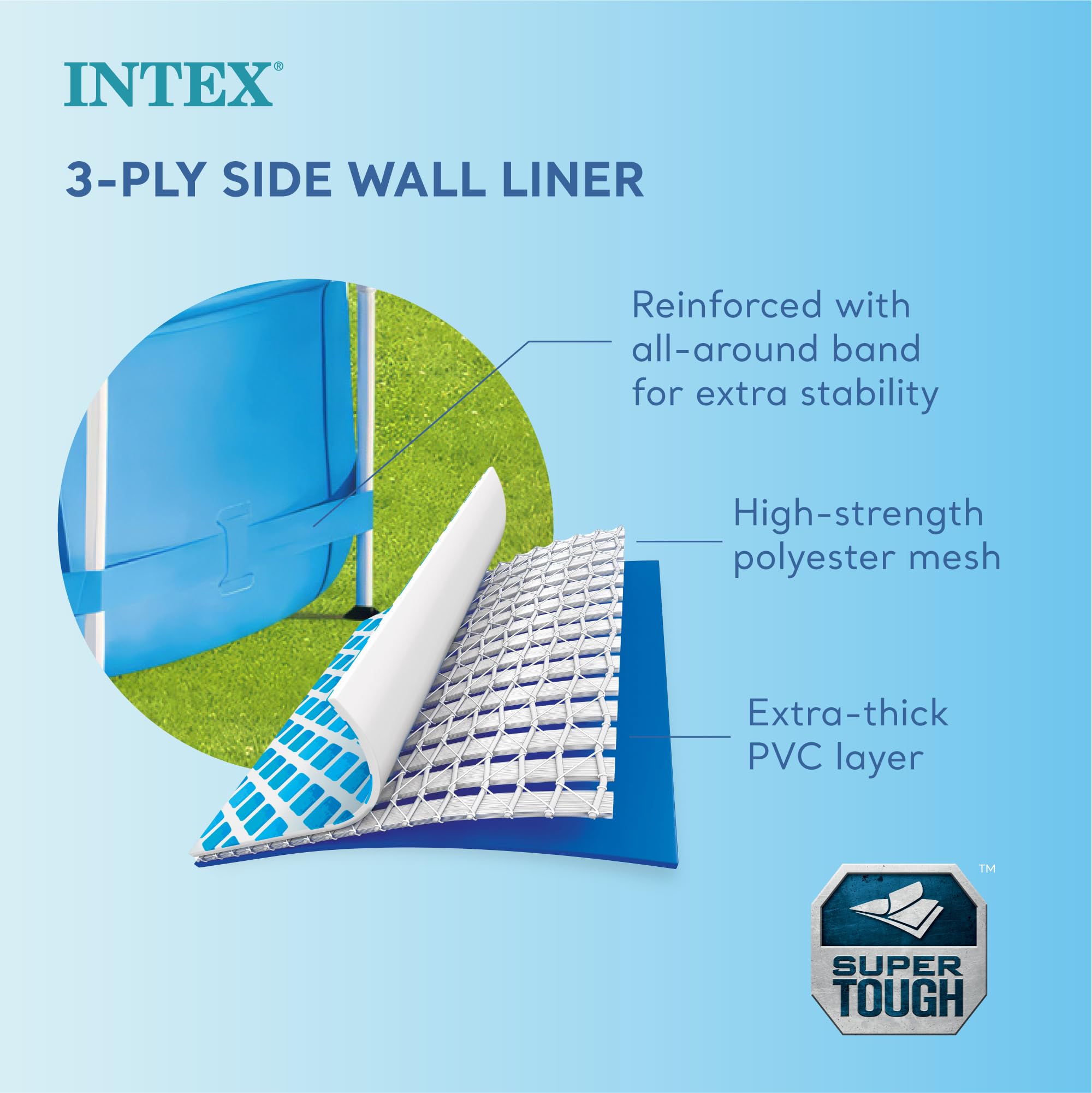 Intex 12ft x 30in Round Metal Frame Above Ground Swimming Pool for Adults & Kids - Outdoor Backyard Family Pool for Summer Fun, Ages 6+ (Blue) - Perfect for Backyard Parties, Summer Cooling, and Family Bonding