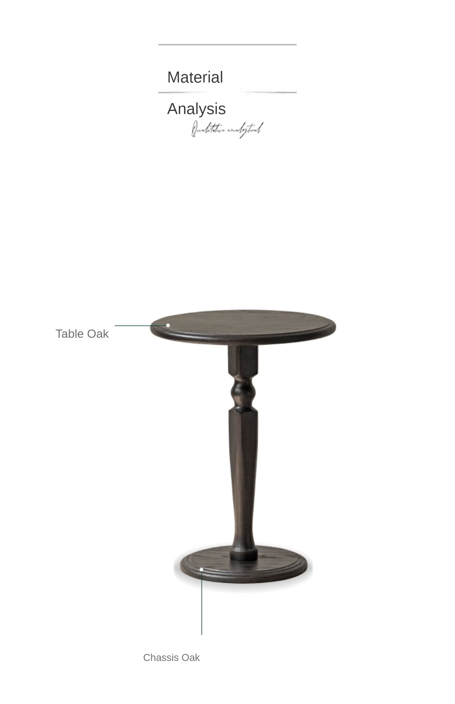 Solid Oak Wood Side Table - Small Black End Table for Living Room, Bedroom & Office - Durable & Stylish Furniture for Home Decor