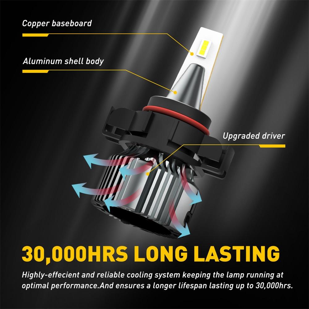 2504 PSX24W LED Fog Light Bulbs - 6500K Cool White, 6000LM Extreme Brightness - Perfect for Trucks, SUVs, Jeeps & Off-Road Vehicles in Foggy or Low Visibility Conditions