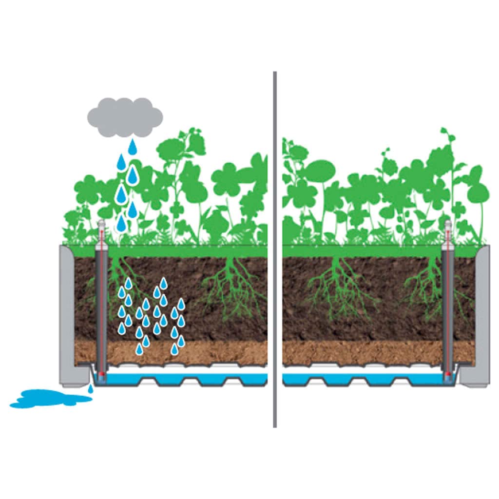 Raised Garden Bed with Automatic Watering System - 39.4