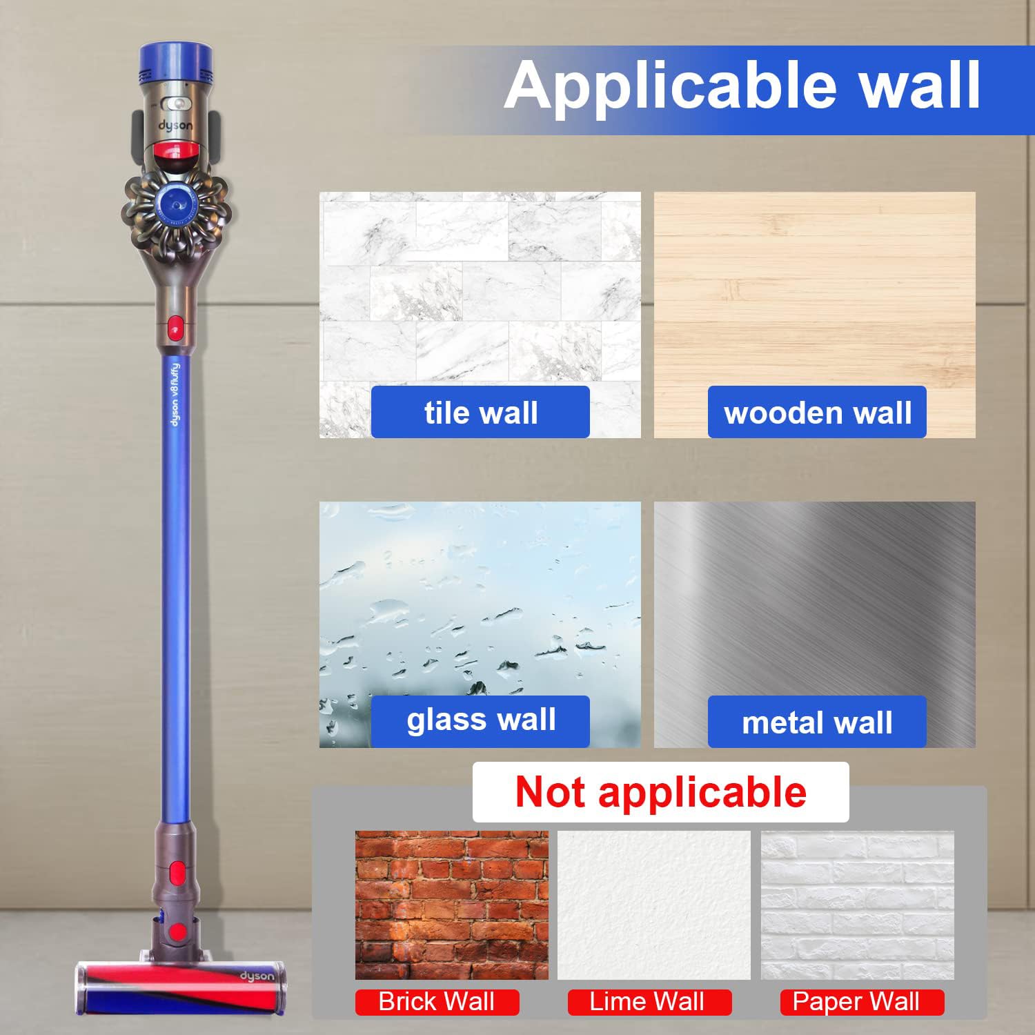 Dyson V7 V8 Vacuum Cleaner Wall Mount Stand - Storage Holder & Bracket Organizer for Dyson V7 V8 (White) | Perfect for Garage, Laundry Room & Closet Organization