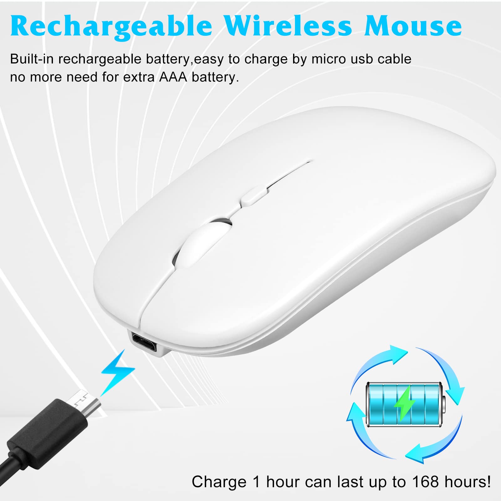 UrbanX Bluetooth Rechargeable Wireless Mouse for Dell G5 15 5510 Gaming Laptop, Compatible with PC/Mac/iPad Pro/Tablet/Android, Pure White - Ideal for Gaming, Office, and Travel Use