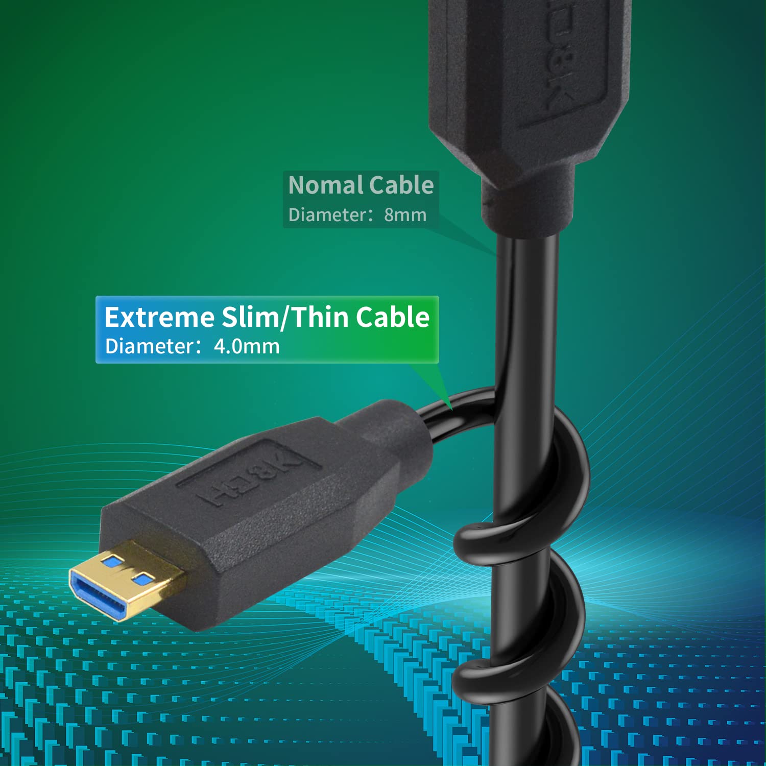 Duttek 8K Micro HDMI to Mini HDMI 2.1 Coiled Cable - 48Gbps Ultra Thin Mini HDMI Male to Micro HDMI Male Cable with Dynamic HDR Support - Perfect for Cameras, Camcorders, and DC Devices (1.2M/4ft) - Ideal for 8K Video Recording, Live Streaming, and Professional Photography