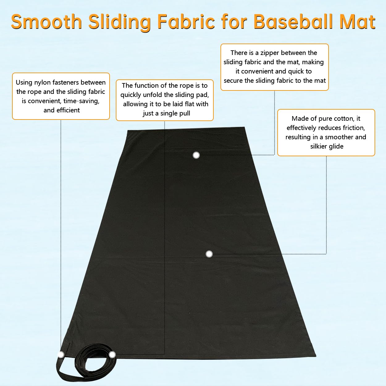 Foldable Baseball & Softball Sliding Training Mat - Slide-Rite Practice Mat for Pitching, Hitting & Driving - Indoor/Outdoor Field Training & Home Exercise - Perfect for Backyard Drills, Team Practice & Personal Fitness