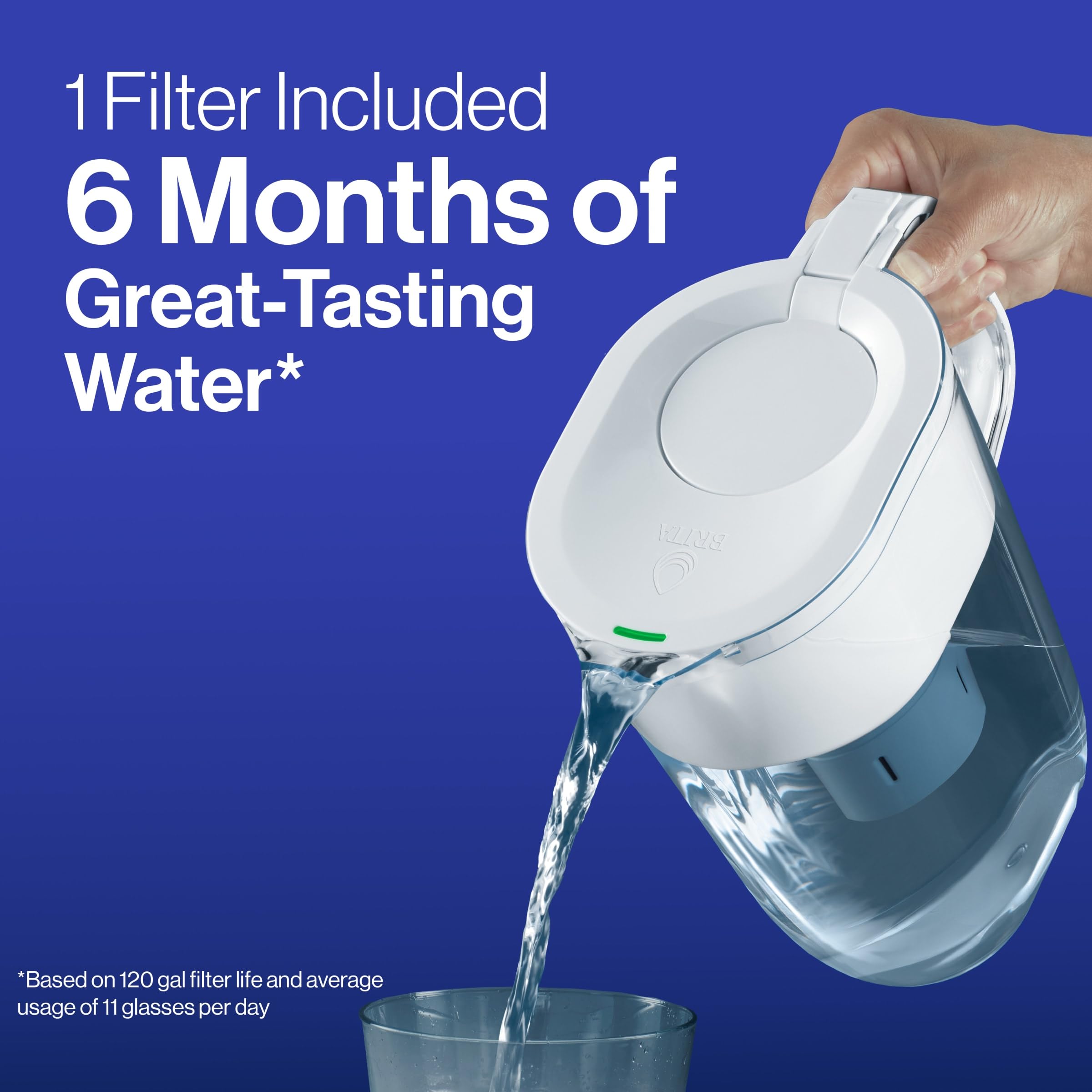Brita Metro Elite Water Filter Pitcher - 6 Cup White | 99% Lead Removal | Includes 1 Filter | Perfect for Home, Office & Travel | Clean Drinking Water Solution