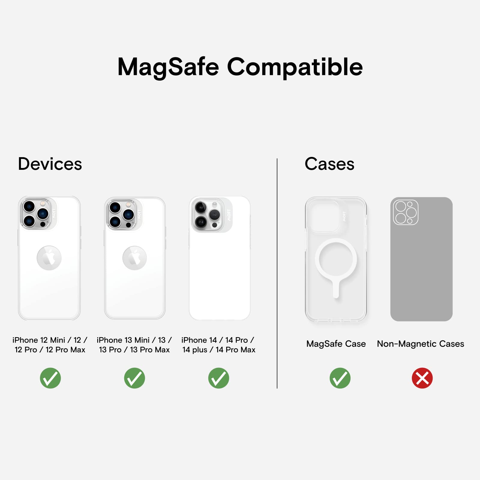 MOFT MagSafe Wallet Card Holder for iPhone 16/15/14/13/12 - Slim Magnetic Wallet with ID Window | Holds 1-2 Cards | Adjustable Stand for Phone & Credit Cards | Perfect for Travel, Work & Everyday Use