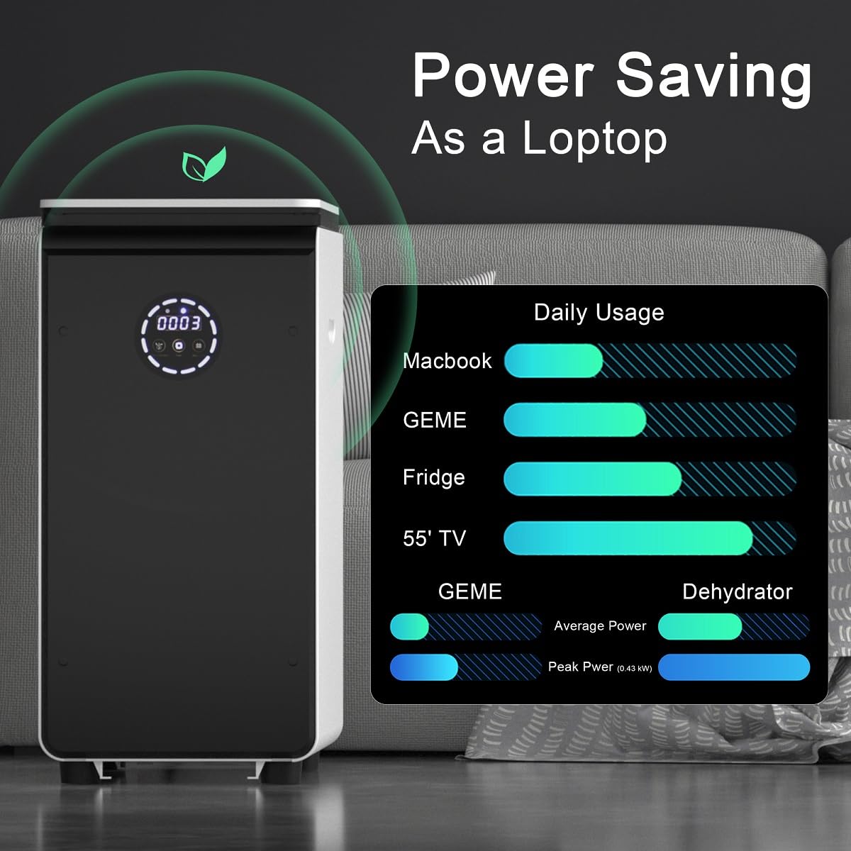 GEME Electric Kitchen Composter - 19L Smart Food Waste Composter Machine, Converts Food Scraps to Organic Compost Fast, No Dehydration Needed | Perfect for Eco-Friendly Homes, Small Gardens & Sustainable Living