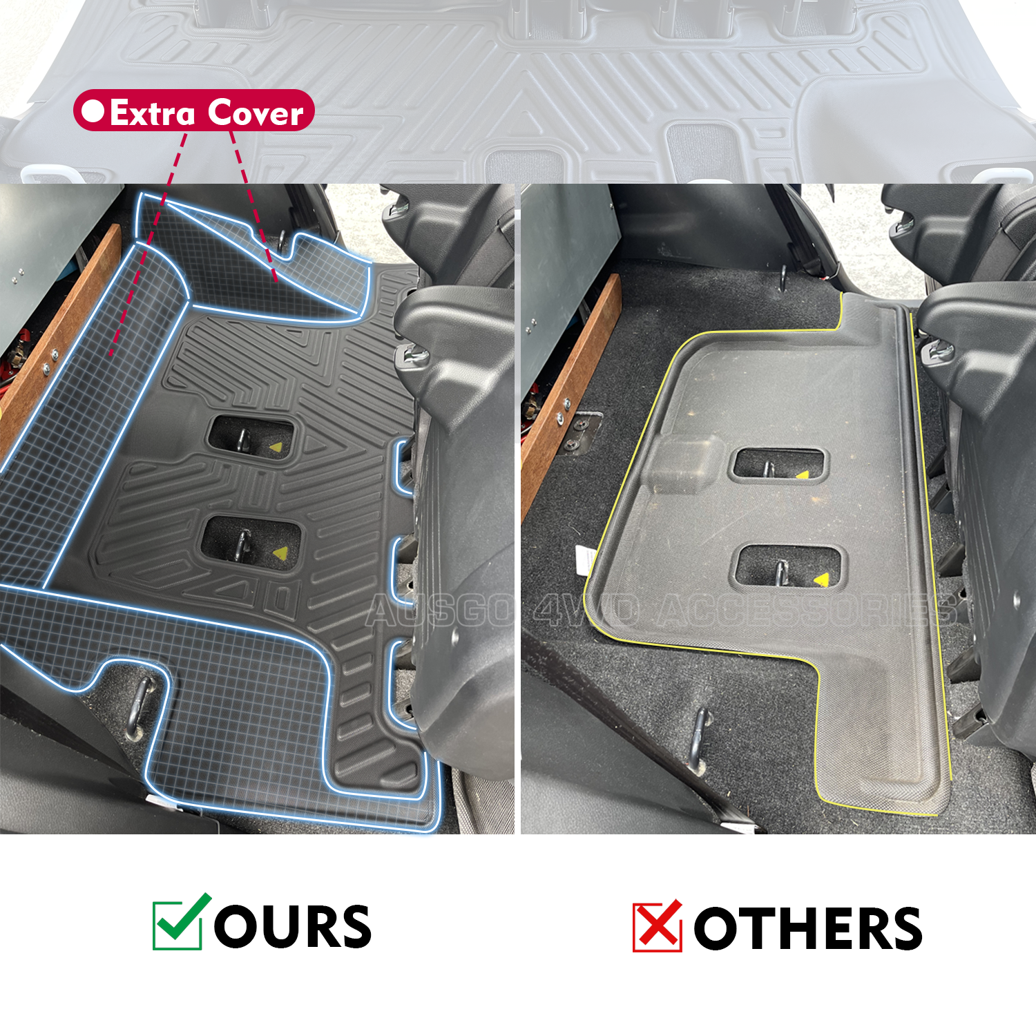 Premium All-Weather Floor Mats for ISUZU MU-X 2021-2023 - Custom Fit Third Row Seat Liners - Waterproof & Durable Car Accessories for Off-Road, Camping & Family Trips