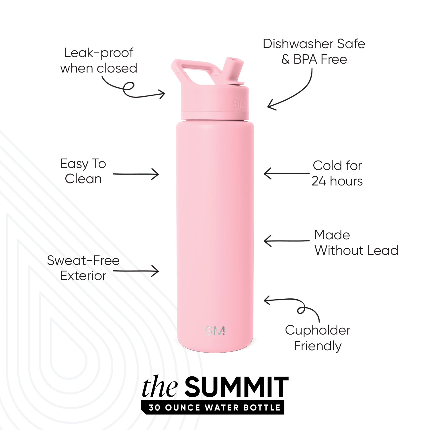 Summit Insulated Water Bottle with Straw Lid - 32oz Leakproof Stainless Steel Thermos for Hiking, Gym & Outdoor Activities