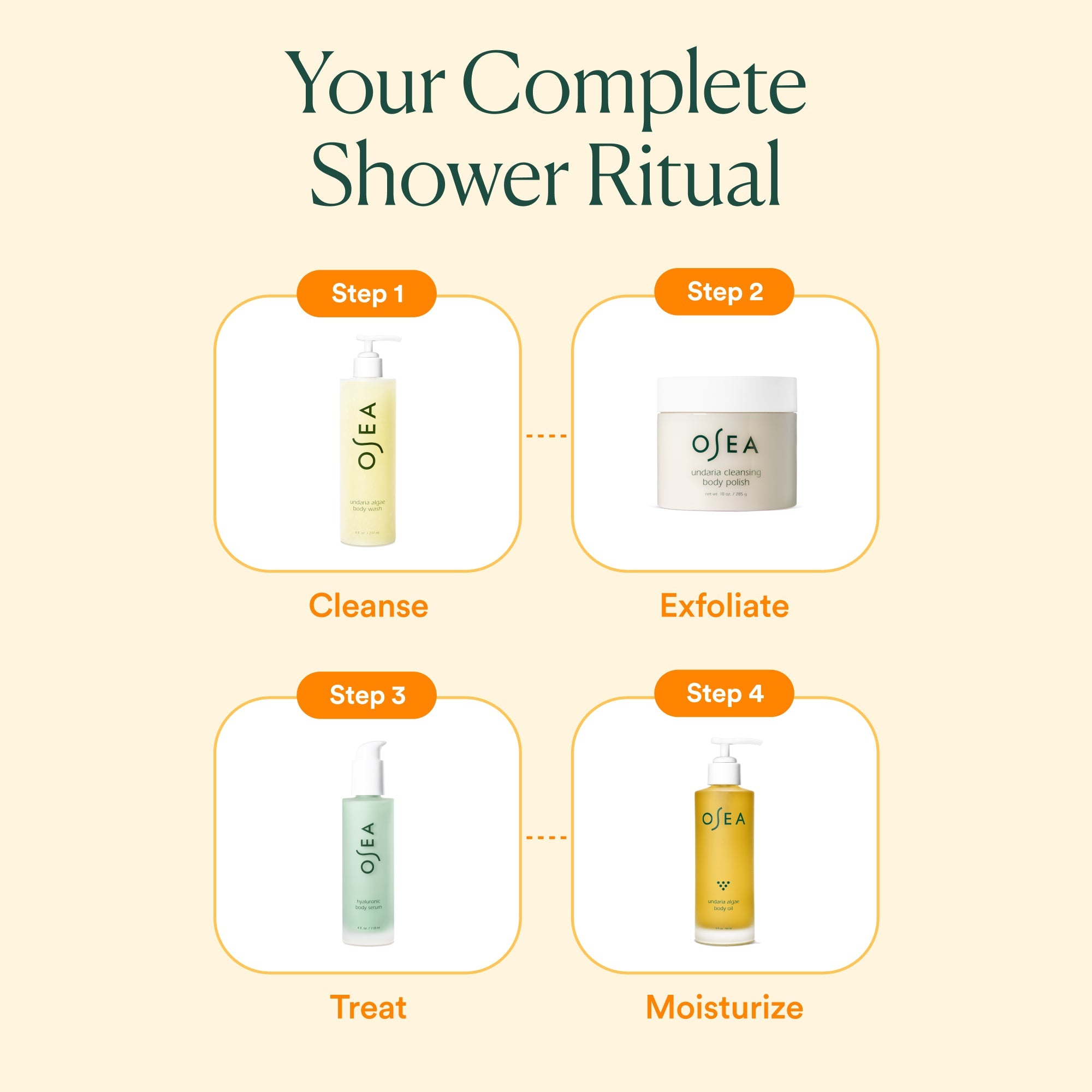 Undaria Algae™ Body Wash - Organic Seaweed Infused Shower Gel for Hydrating & Detoxifying Skin | Gentle Cleanser for Dry, Sensitive Skin | Perfect for Daily Shower Routine & Spa-Like Experience at Home