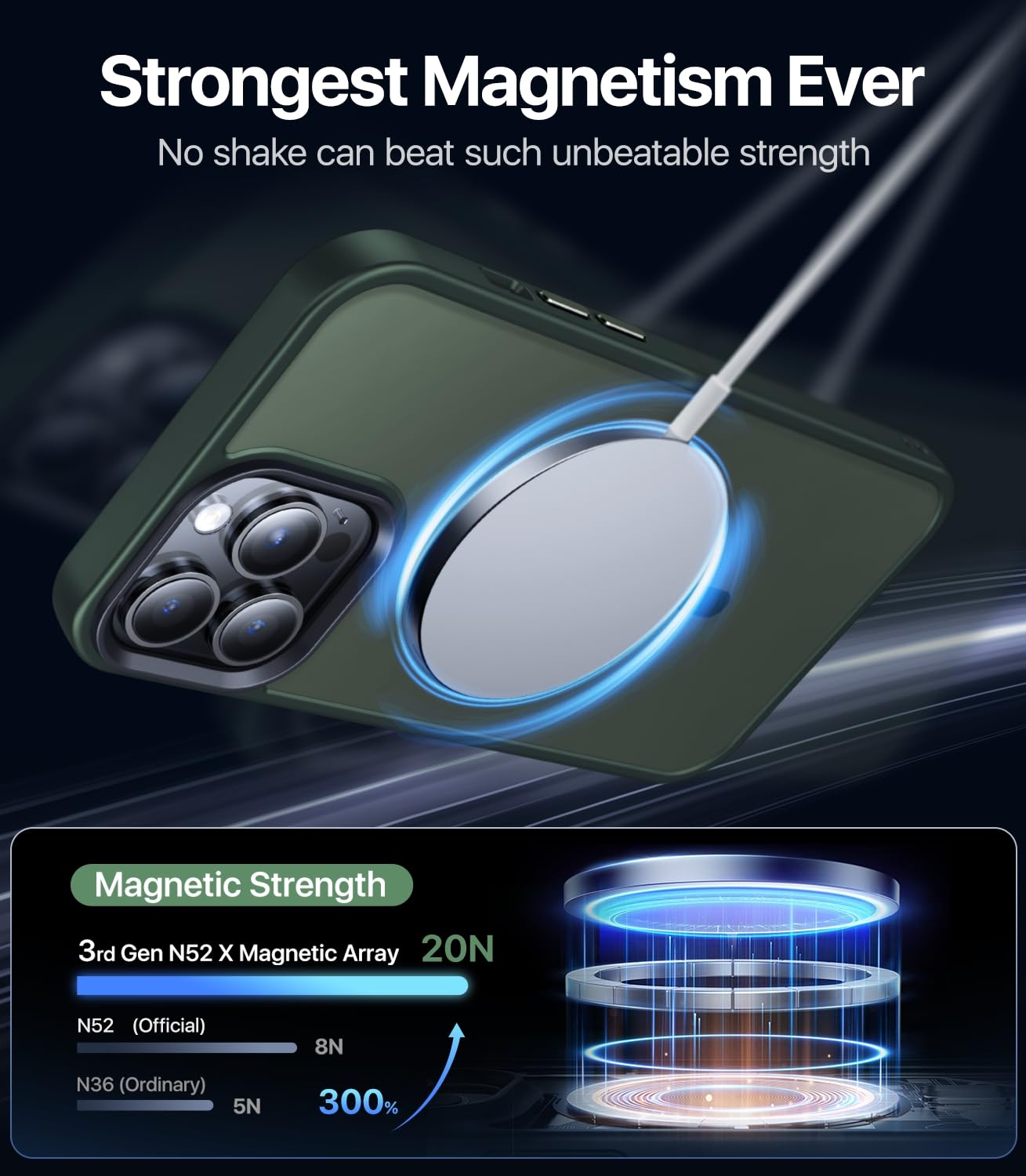 Magnetic iPhone 13 Pro Case with Magsafe Compatibility | Military-Grade Drop Protection | Shockproof Slim Matte Cover | Translucent Army Green Design | Perfect for Outdoor Adventures & Daily Protection