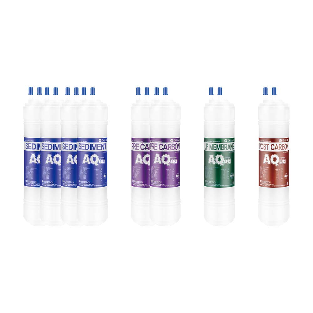 8EA Economy Replacement Water Filter 1 Year Set for Chungho Nais CHP-5210S - 10 Microns | Compatible with CHP-5210S Water Purifier | Improves Taste & Reduces Contaminants | Perfect for Home, Office & Kitchen Use