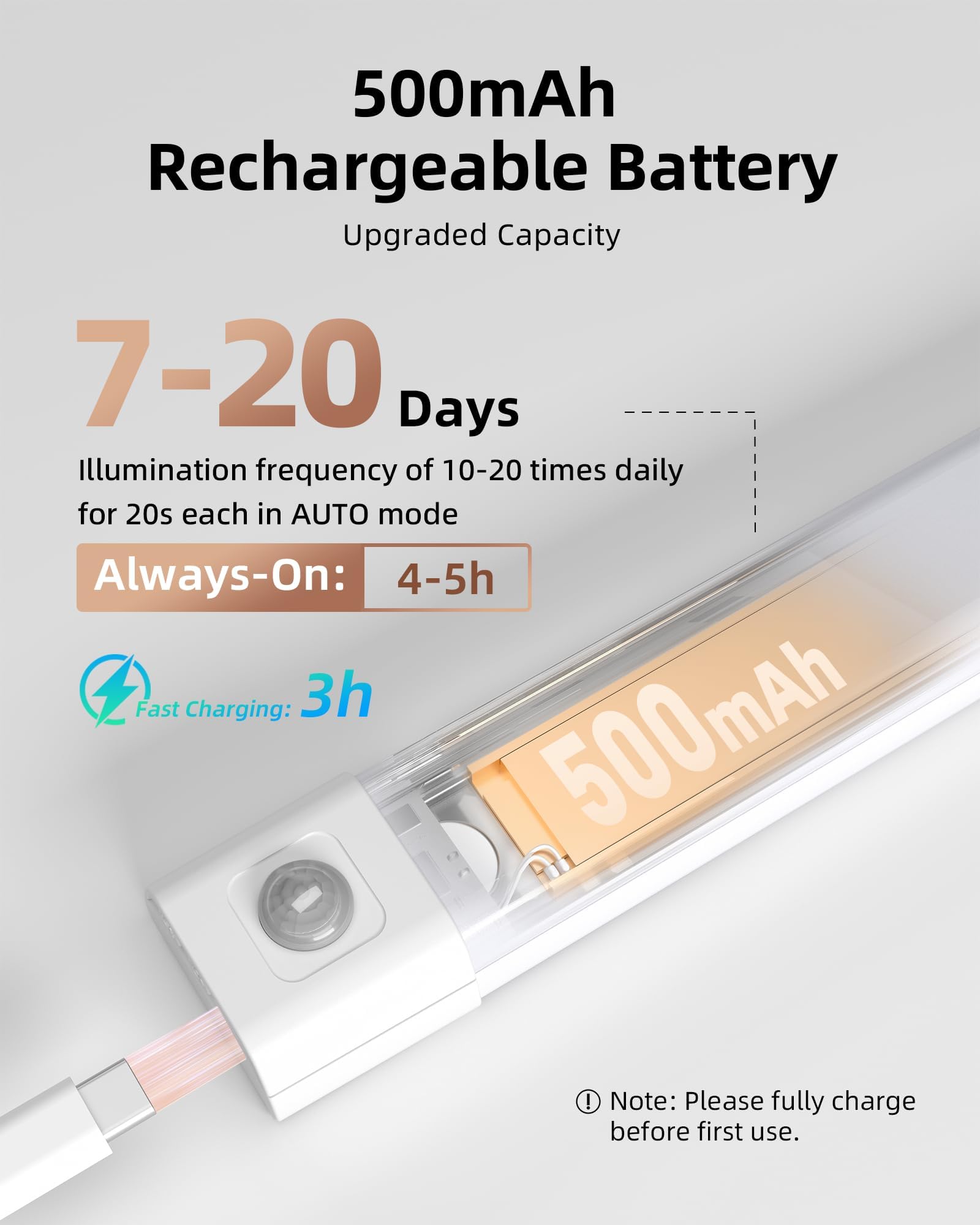 EZVALO 30 LED Rechargeable Closet Lights - Wireless Under Cabinet Lighting with Dimmer & Motion Sensor for Kitchen, Bedroom, Wardrobe