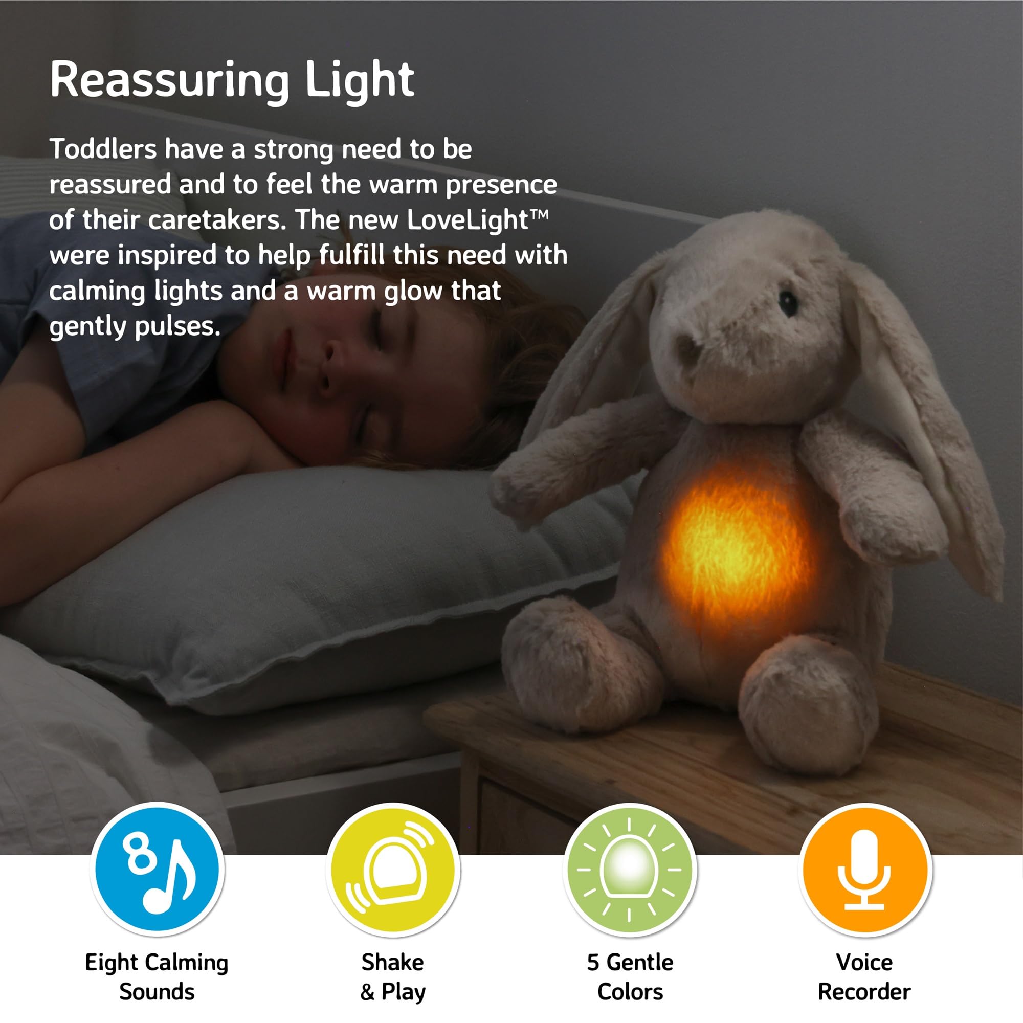 Cloud b Sound Machine with White Noise Soothing Sounds for Babies | Adjustable Volume & Timer | Record Your Voice | Night Light Projector | Perfect for Nursery, Bedtime & Travel (LoveLight Buddies - Billy Bunny)