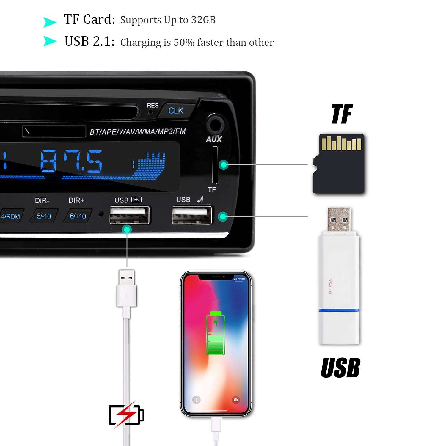 CENXINY 1 DIN Car Stereo with Bluetooth Hands-Free, USB, MP3 Player & 4x65W FM Radio - Compatible with iOS & Android Phones - Perfect for Commuting, Road Trips & Daily Driving (No CD Player)