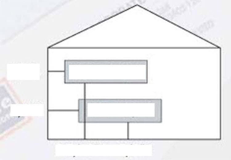 EGP Number 9 Double Window Envelopes - 2500 Pack of Business Envelopes for Mailing, Invoices & Statements | Perfect for Office, Mailing Services & Bulk Mailing Needs