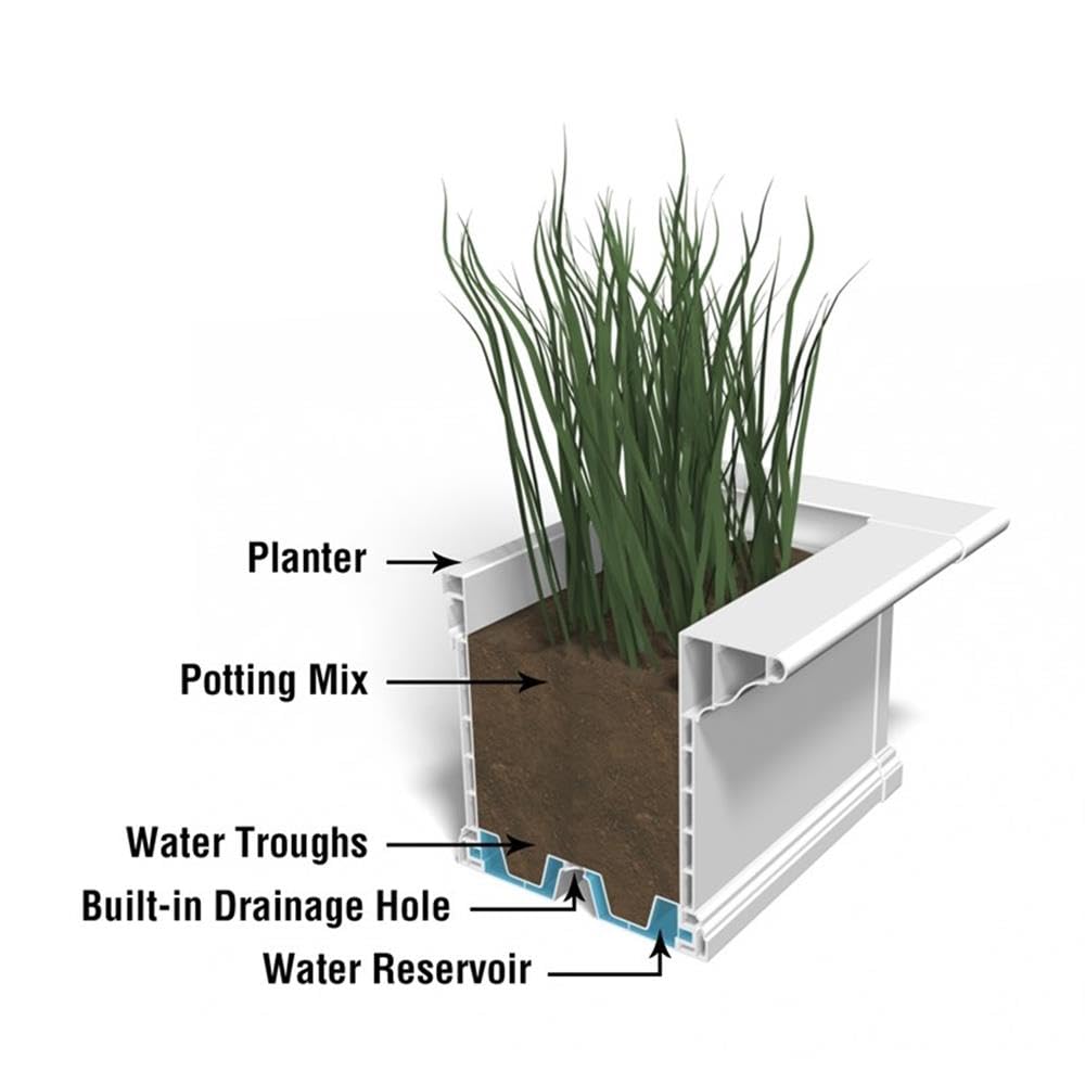48 Inch White Yorkshire Window Box - Perfect for Indoor & Outdoor Planters, Balcony Decor, and Garden Flower Arrangements