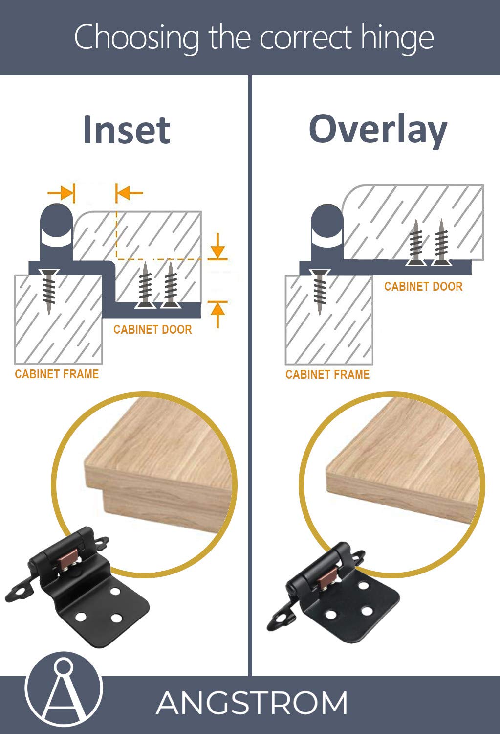 ANGSTROM 50-Pack Black Partially Exposed Cabinet Hinges - 180° Self-Closing, Surface Mount Full Overlay for Kitchen & Bathroom Cabinets - Perfect for Home Renovation & DIY Projects