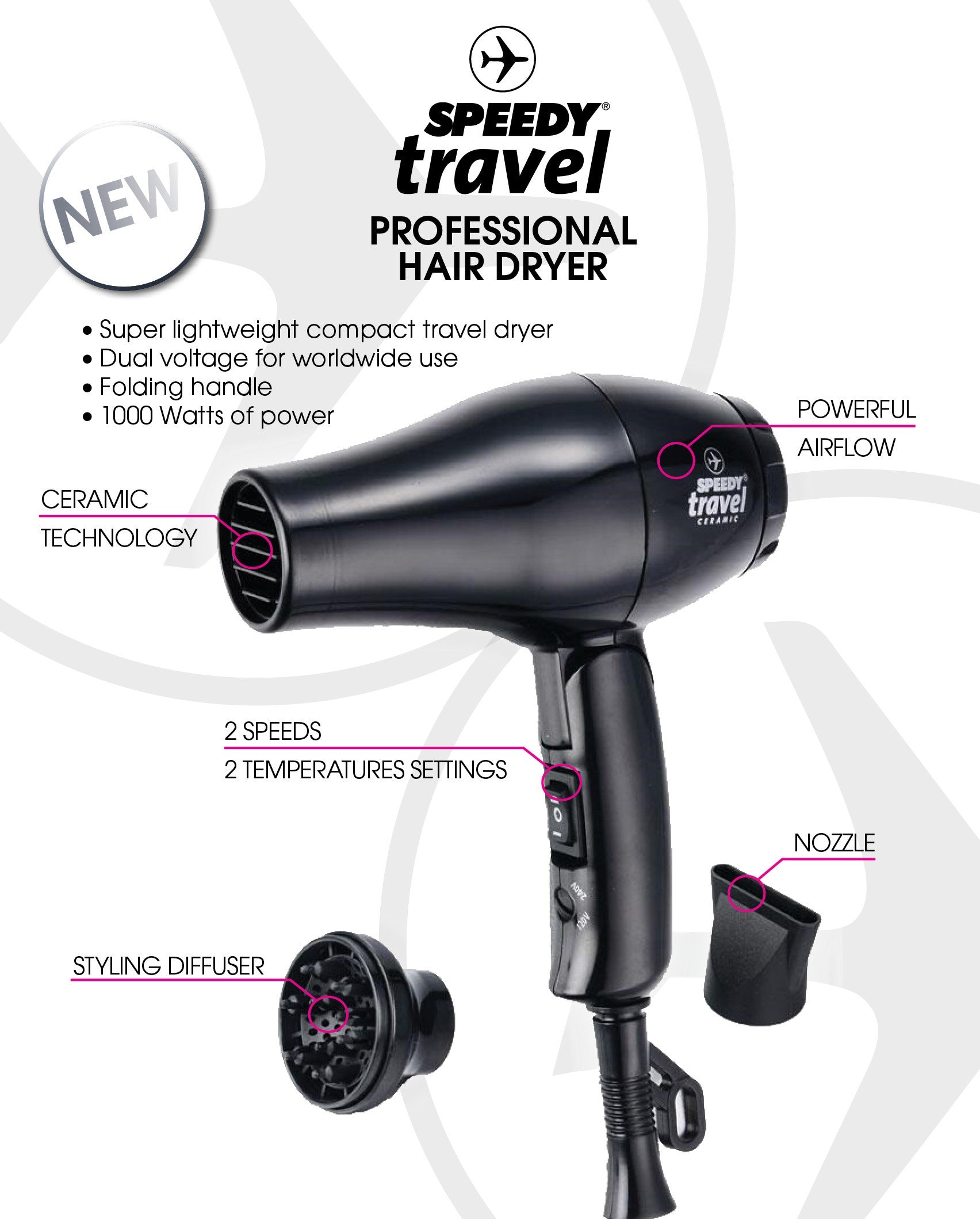 Portable Travel Hair Dryer - Fast Drying, Compact & Lightweight for On-the-Go Styling | Perfect for Hotels, Camping & Gym Bags