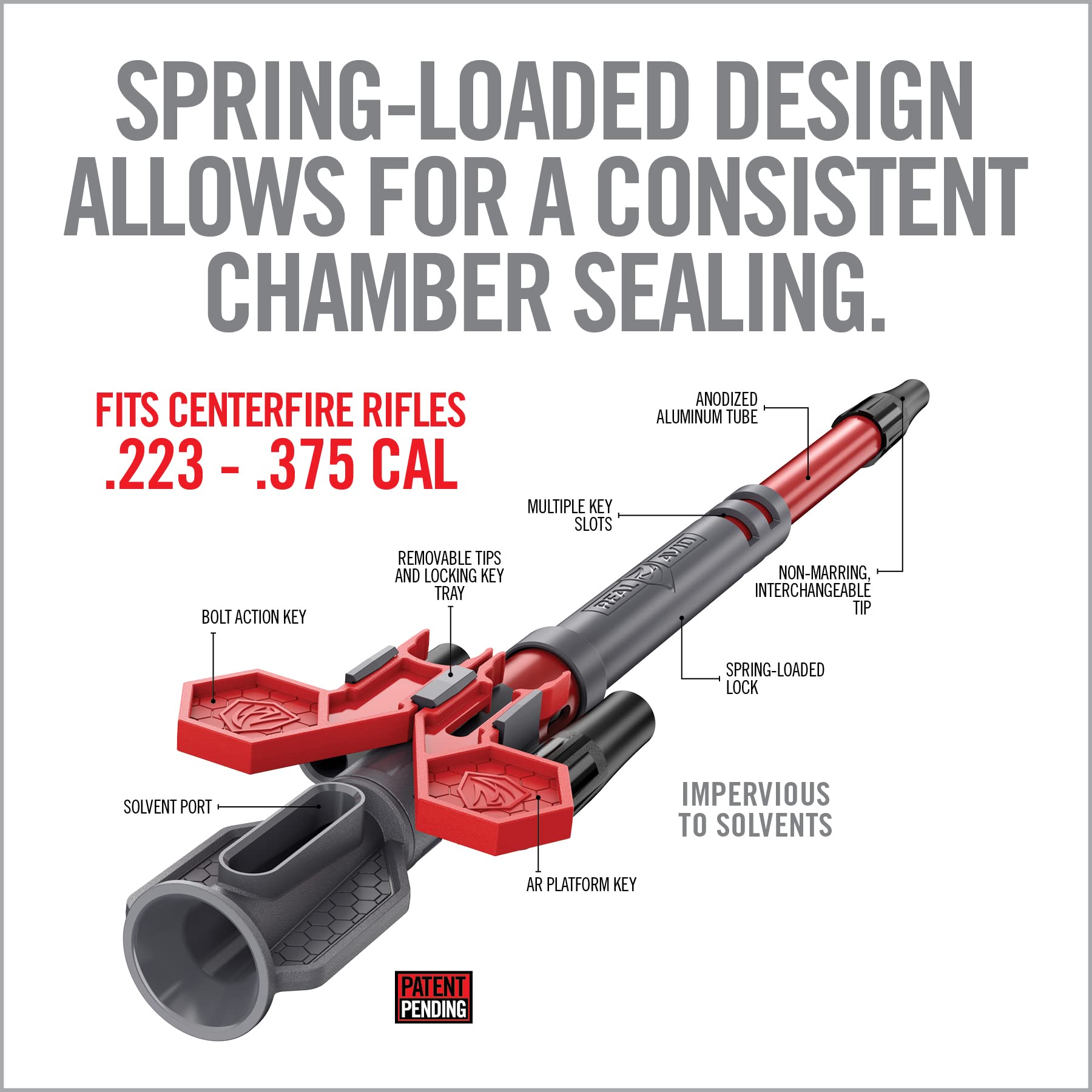 Real Avid Smart-Fit Bore Guide - 3 Tips for Gun Cleaning & Rod Alignment | Precision Firearm Maintenance Tool