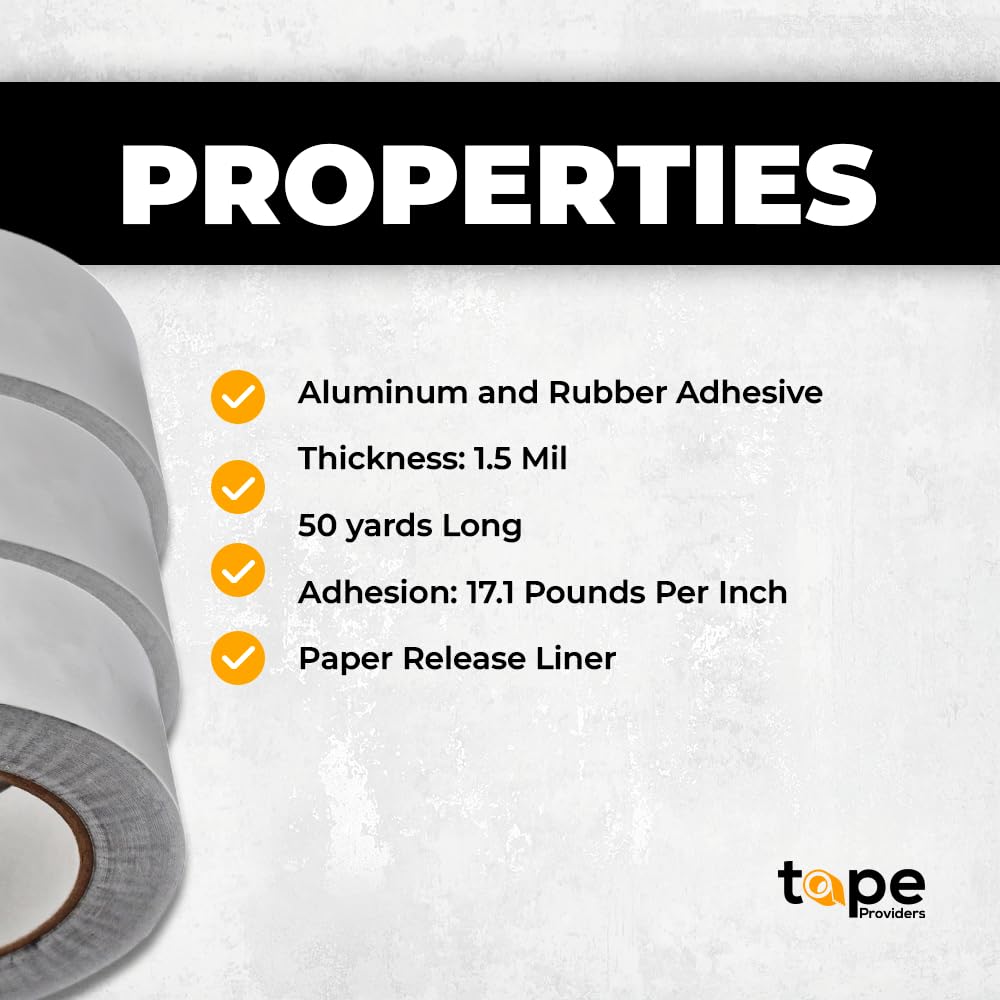 WOD AFTR28 Aluminum Foil Tape - 1/2 inch x 150 feet (96-Pack) | Heat Resistant Reflective Sealant Tape for HVAC, Ductwork, Pipe & Metal Insulation Repair | High & Low Temperature Resistant | Perfect for Home, Automotive & Industrial Applications