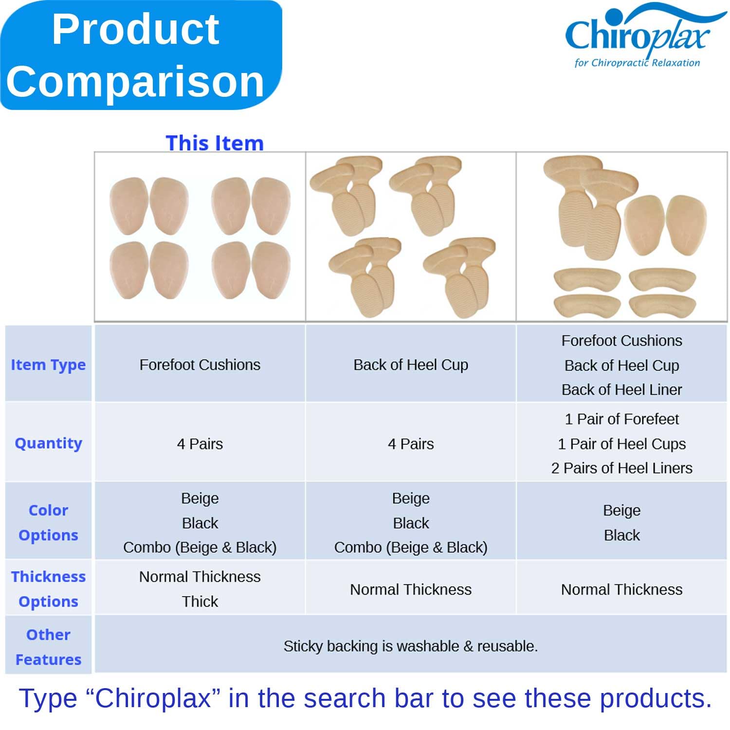 Chiroplax High Heel Cushion Inserts (4 Pairs) - Soft Suede Ball of Foot Pads, Metatarsal Support & Anti-Slip Shoe Insoles for Women - Perfect for Work, Parties & Long Wear Comfort