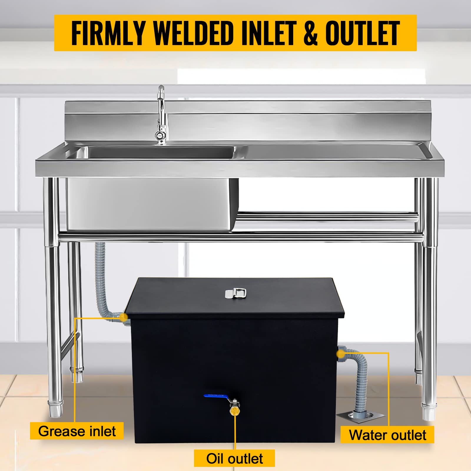 **40LB Commercial Grease Interceptor - Heavy Duty Carbon Steel Grease Trap for Kitchen Under Sink, Oil-Water Separator with Side Water Inlet | Ideal for Restaurants, Cafeterias & Food Service**