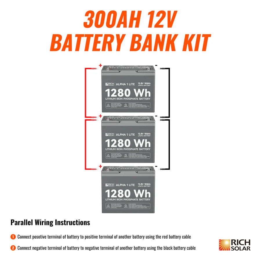 Rich Solar ALPHA 1 LITE 12V 300Ah LiFePO4 Lithium Battery Kit for Off Grid Solar System, RV, Marine, and Home Backup Power Storage