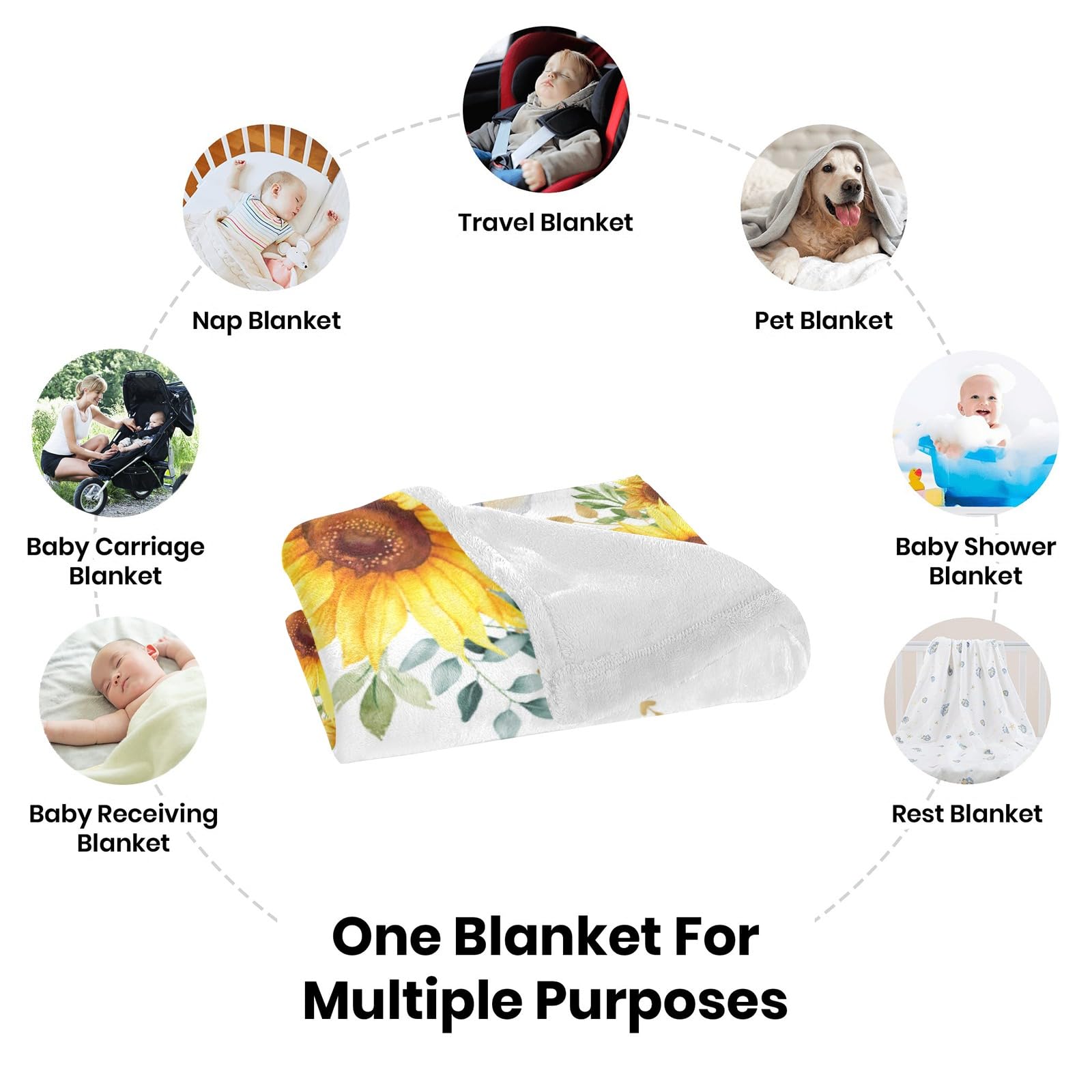 Personalized Baby Blanket with Name - Custom Elephant Design for Boys & Girls | Super Soft Newborn Blanket | Perfect Baby Shower Gift & Nursery Decor | Ideal for Cuddling, Swaddling, and Photo Props
