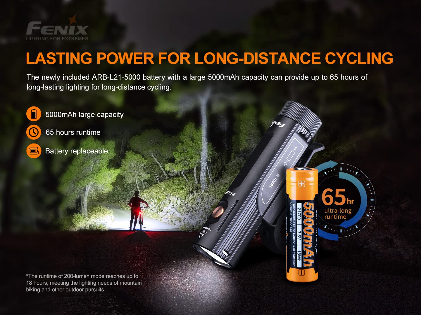 Fenix BC26R 1600 Lumen USB Rechargeable Bicycle Light with Edisonbright Battery & Carrying Case - Waterproof Bike Headlight for Night Cycling, Commuting, Mountain Biking & Outdoor Adventures