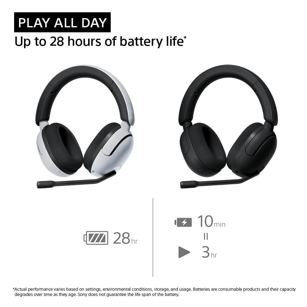 Sony INZONE H5 Wireless Gaming Headset for PC & PS5 - 360 Spatial Sound, 28-Hour Battery Life, 2.4GHz Wireless & 3.5mm Audio Jack (WH-G500 Black) - Perfect for Competitive Gaming, Streaming & Immersive Play