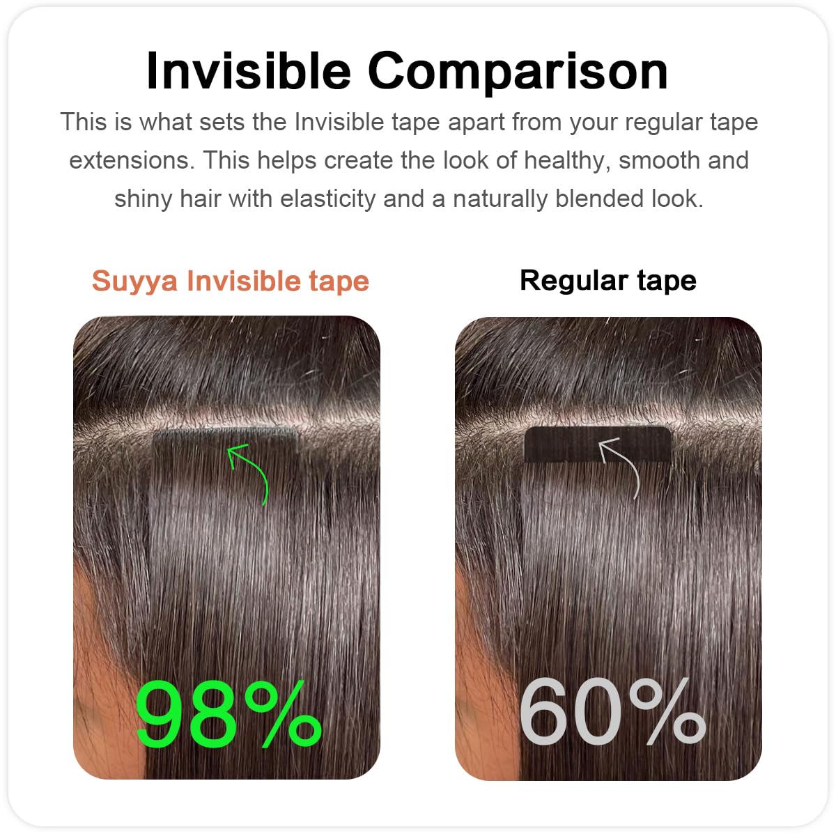 SUYYA Invisible Tape-In Hair Extensions - 20PCS 50G/Pack Virgin Human Hair, Seamless Hand-Tied, Balayage Natural Black to Chestnut Brown, Straight 18 Inch (#P1B/6/T1B) - Perfect for Daily Wear, Special Occasions & Volume Boosting