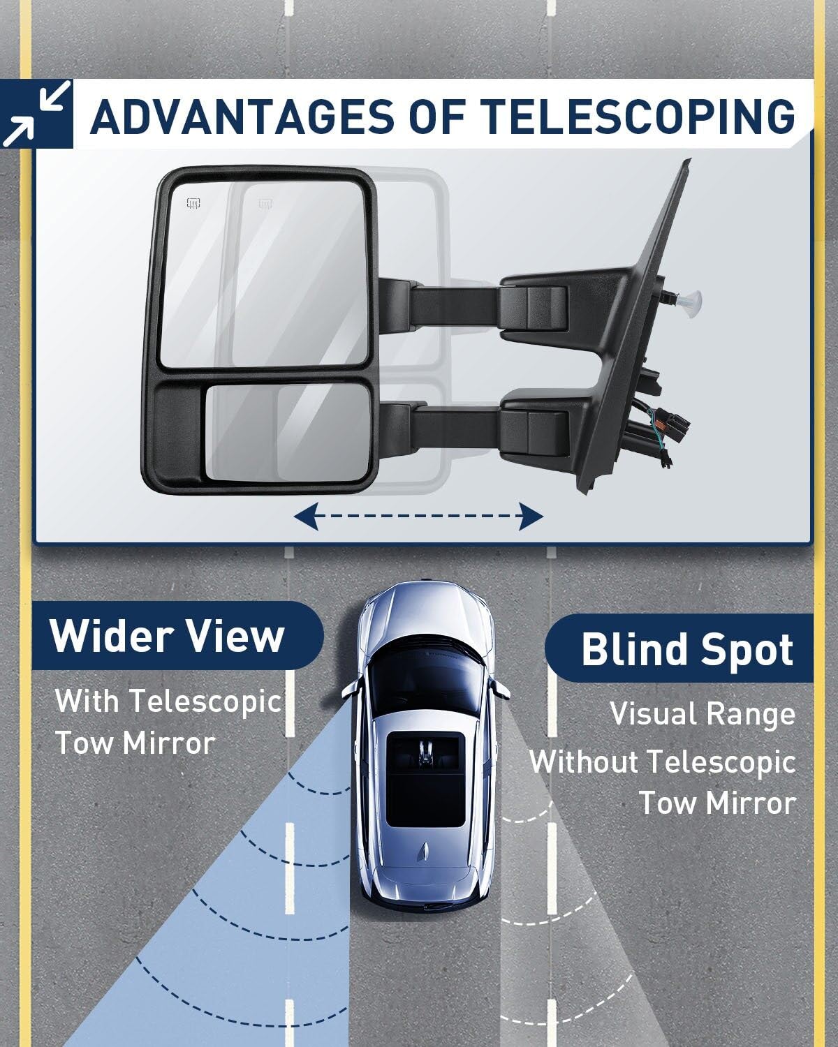 ECCPP Power Heated Towing Mirrors with Puddle Lights for Ford F-150 (2004-2014) | ADP06518701S | Enhanced Visibility & Safety for Towing, Parking & Night Driving