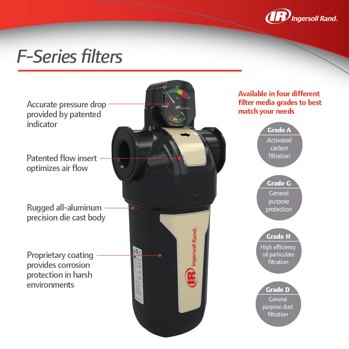 Ingersoll Rand 24233520 FA150IG 1