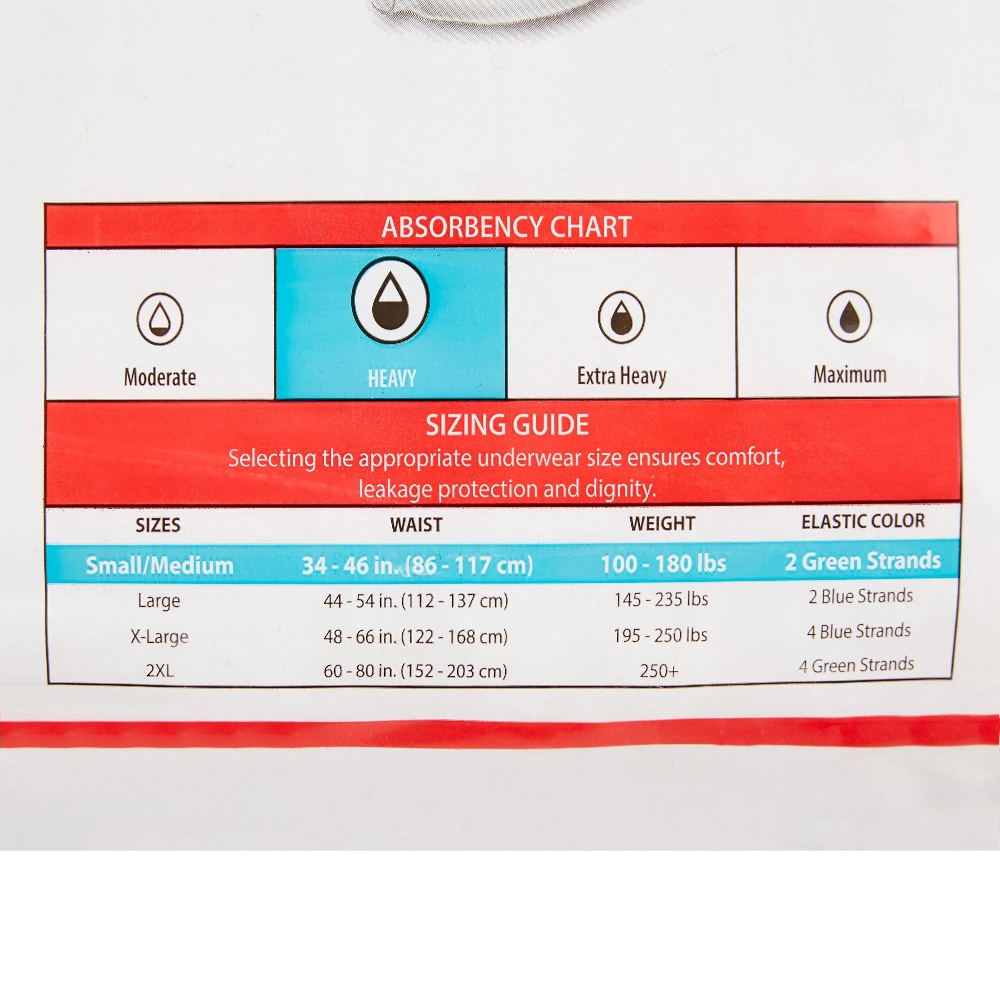 Cardinal Health Sure Care Super Underwear for Adults - Small/Medium (34-46) - Comfortable Incontinence Protection for Daily Wear at Home & Travel