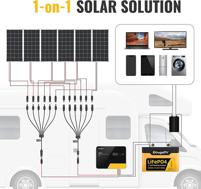 BougeRV Solar Y Connector - 6 to 1 Parallel Cable for Solar Panels | Extra Long Weatherproof MC4 Connectors | Ideal for RV, Off-Grid & Home Solar Systems